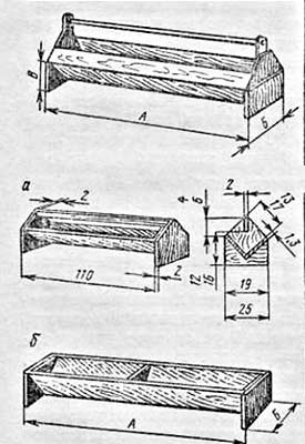 Иллюстрации к таблицам 1 и 2. Сверху кормушка для кур и индеек. Снизу кормушки для водоплавающей птицы