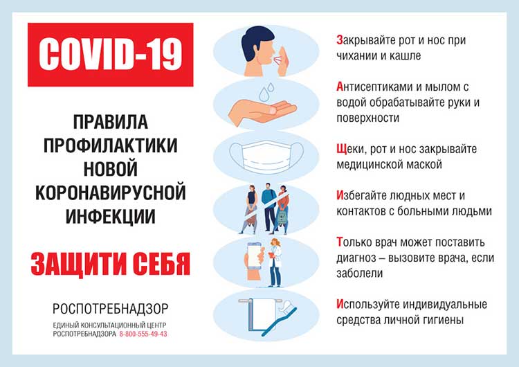 Памятка Роспотребнадзора о профилактике коронавируса Памятка Роспотребнадзора о профилактике коронавируса