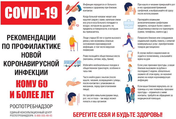 Памятка Роспотребнадзора о профилактике коронавируса Памятка Роспотребнадзора о профилактике коронавируса